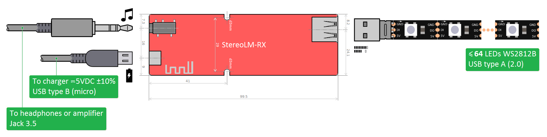 StereoLM-RX - Блок-схема